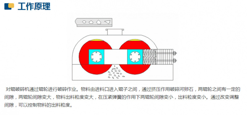 新型數(shù)控對(duì)輥制砂機(jī)工作原理是什么？河南地區(qū)哪家好？